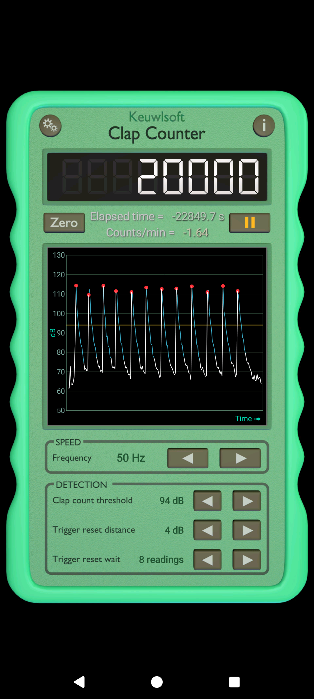 Three Personal Bests in One Day!