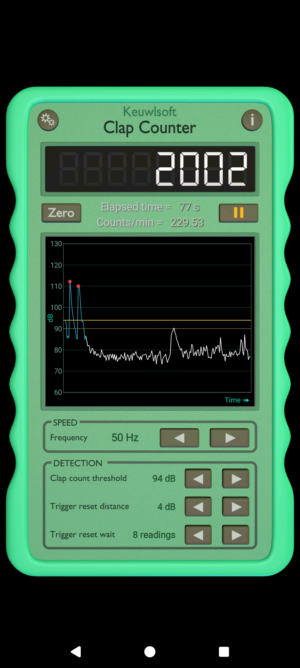 Started Using Clap Counter