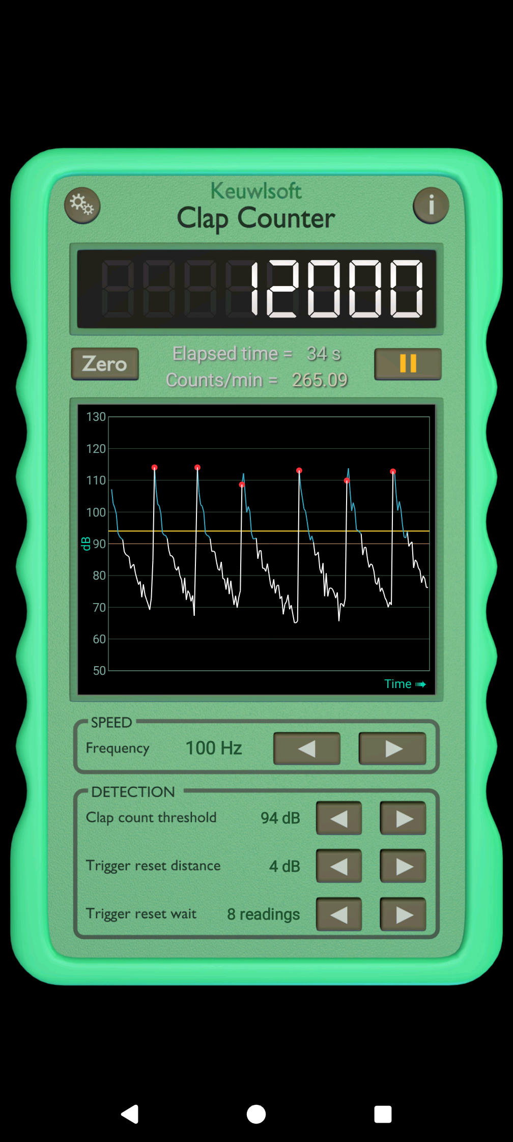 Left Hand Personal Best: 12,000 Stroke