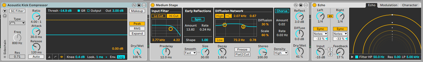 When the Levee Breaks