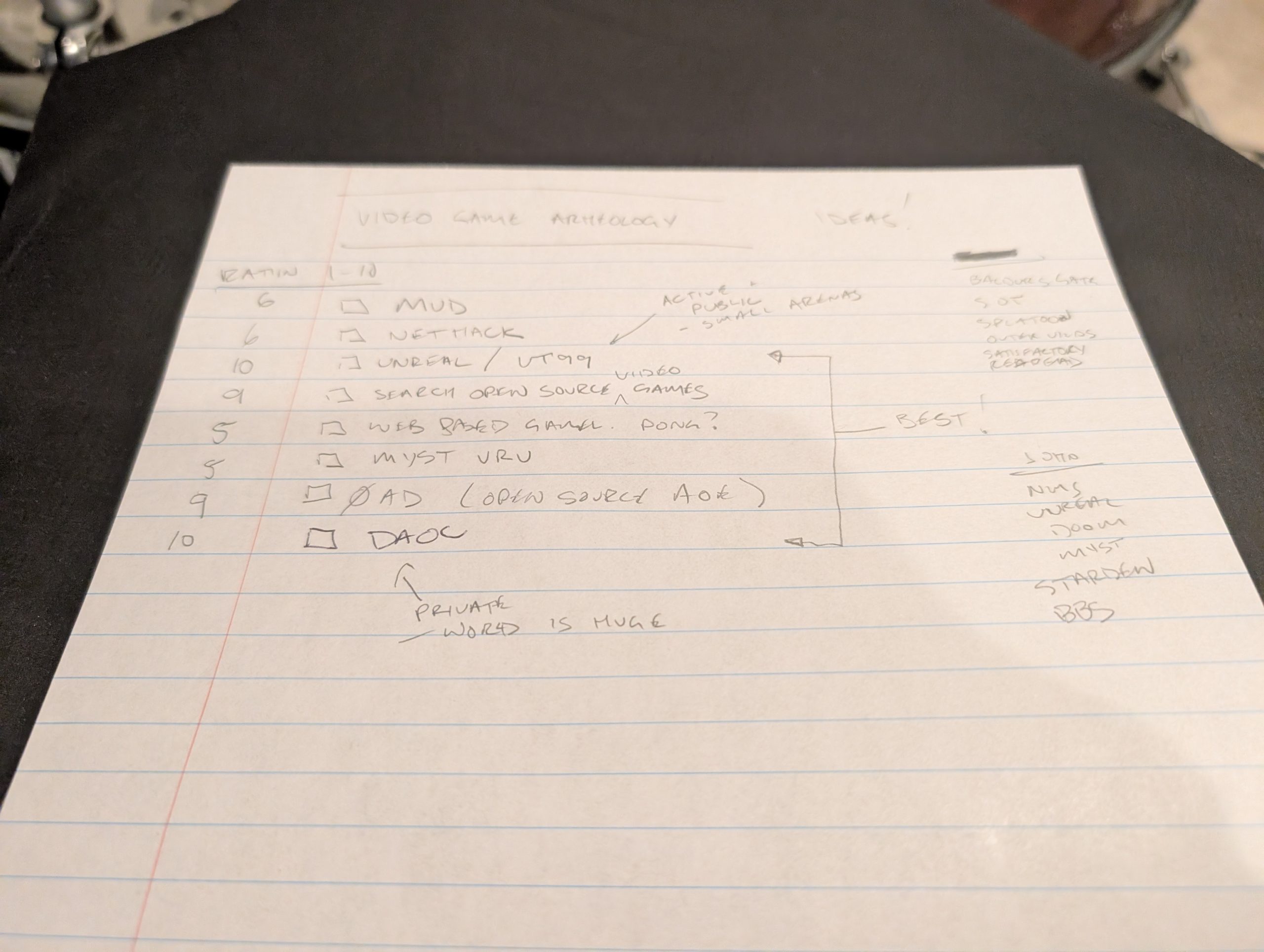 Video Game Archaeology